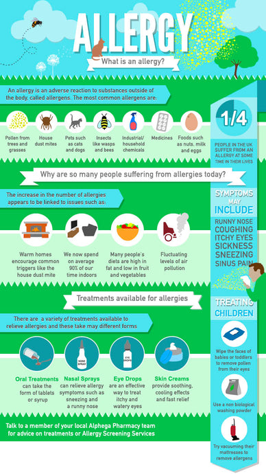 Allergic Diseases And Probiotics