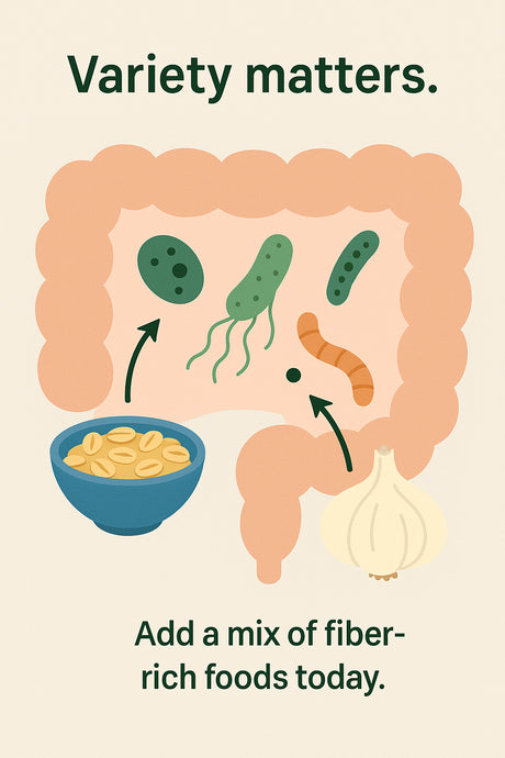 Truth About Fiber Preferences