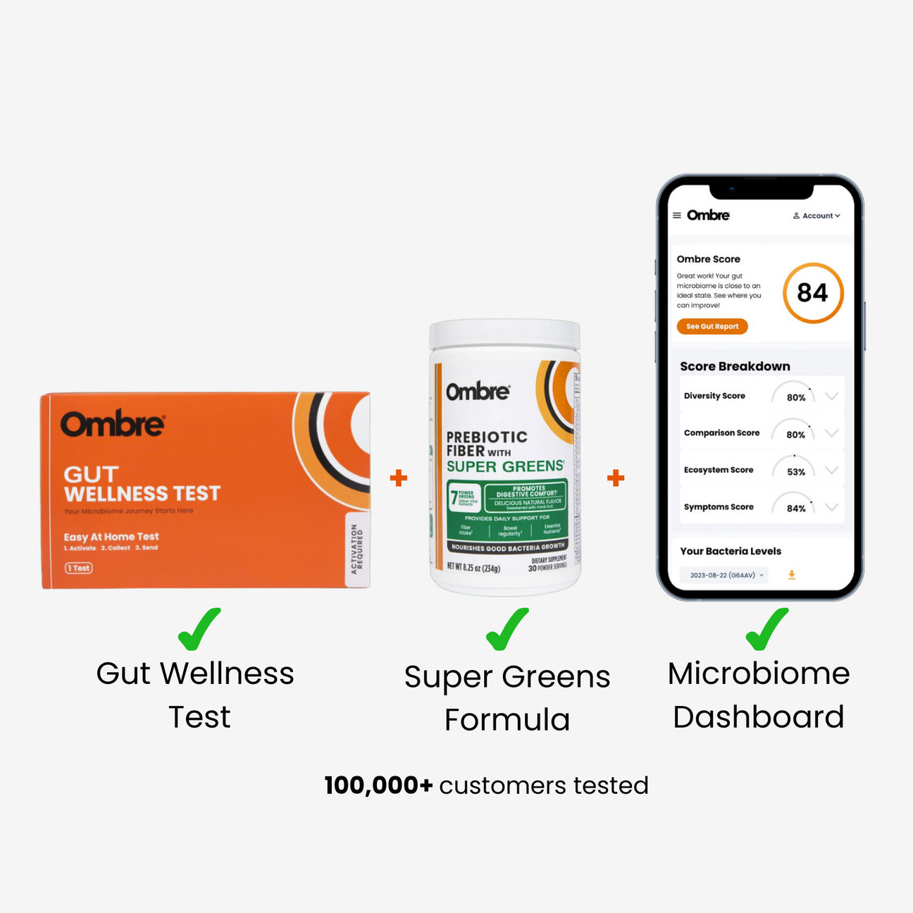 Metabolic Support Bundle