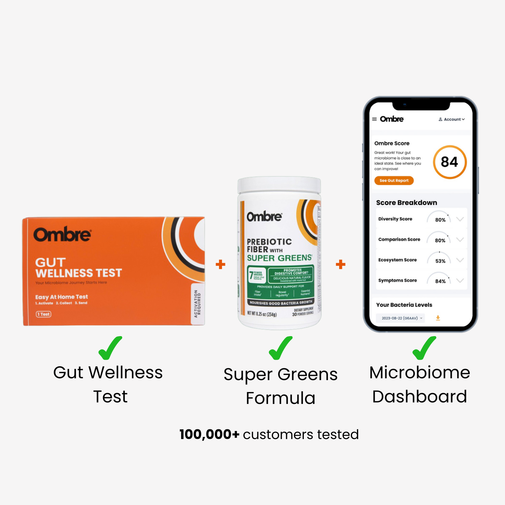 Metabolic Support Bundle